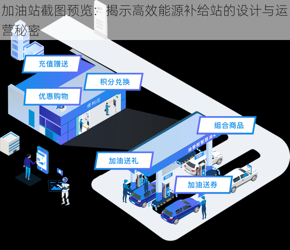 加油站截图预览：揭示高效能源补给站的设计与运营秘密