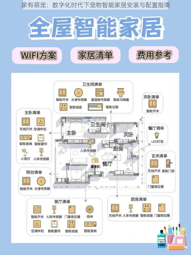 家有萌宠：数字化时代下宠物智能家居安装与配置指南