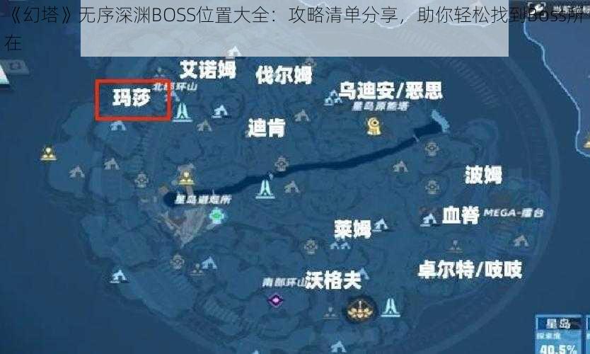 《幻塔》无序深渊BOSS位置大全：攻略清单分享，助你轻松找到Boss所在